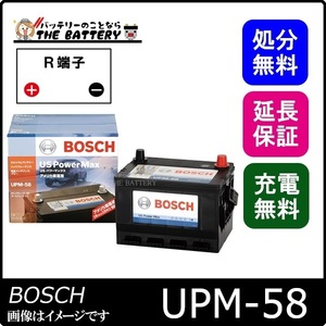 UPM-58 US パワーマックス BOSCH