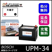 UPM-34 US パワーマックス BOSCH_画像1