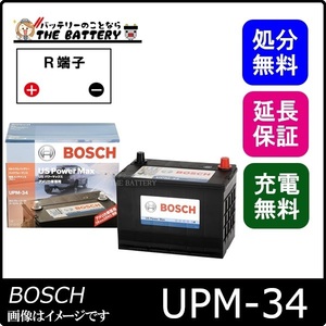 UPM-34 US パワーマックス BOSCH