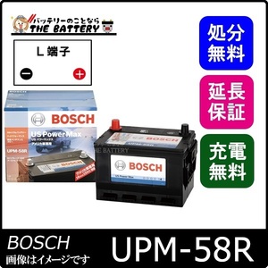 UPM-58R US パワーマックス BOSCH