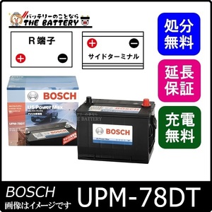 UPM-78DT US パワーマックス BOSCH