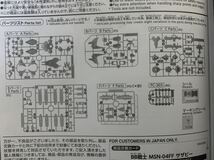 BB戦士 MSN-04FF サザビー 一部欠品_画像3