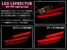 RC1/RC2 オデッセイ 48LEDリフレクター レッド ブレーキ連動_画像2