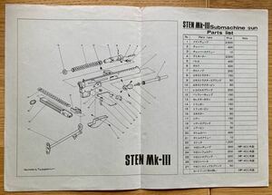 MGC STEN Mk-Ⅲ 分解図　パーツリスト