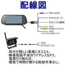 大型トラック 後付け バックカメラ 日本製液晶採用 24V バックモニター ミラーモニター 赤外線 防水 夜間対応 バックカメラセット _画像5