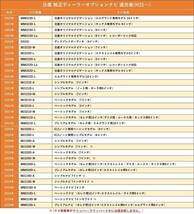 MJ118D-A MJ118D-W MJE18D-EV 用 2018年モデル 日産 テレビキット 走行中 に TV が 見れる ナビ操作 可能 キャンセラー waT15_画像3