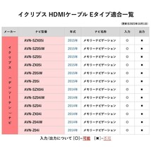 アルパイン BIGX プレミアムナビ HDMI 変換ケーブル タイプE を タイプA へ ナビ アダプター スマホ ミラーリング 出力 YouTube waCA-E15_画像2