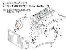 即決【BMW】 Oリング シールリング クーラント温度センサー用 水温センサー（13621422077）用（W-B01） [匿名配送]ゆうパケットポスト c_画像2