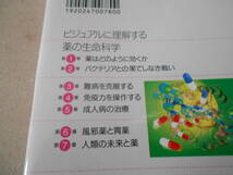 ◎分子レベルで見た薬の働き　新しい薬に挑む生命科学　平山令明著　ブルーバックス　講談社　第5刷　中古　同梱歓迎　送料185円　_画像4