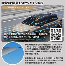 レプトンハイパーブースターDCT-X 燃費向上！静電気除去！トルクアップ パーツ_画像8