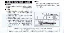 ★京成ドライビングスクール成田 入学金 割引券×1枚★京成電鉄株主優待★2024/5/31まで★即決_画像4