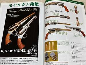 2008年10月号 ガバメント SAA ステン M60 M16 XM177E2 レミントン GUN誌 