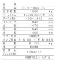 東正車輛　1000kg ハンドルレス GLH-1000LHL ゴールドリフター 油圧式昇降台車 油圧台車 長尺 材木 ボード【個人宅配送不可】_画像4