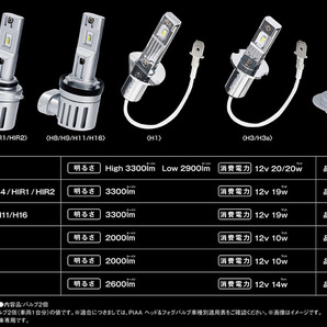 【取寄商品】PIAAピアLEH215ヘッド&フォグ用LEDバルブ蒼白光6600K/明るさ2600lm車検対応H7コントローラーレス12V用3年保証の画像4