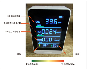 ＜内蔵バッテリー無・ACアダプター無＞　※2台セット　co2センサー 空気質探知器 　二酸化炭素 HCHO TVOC 二酸化炭素 探知器 温度 湿気