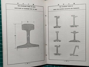 o【鉄材要覧】カタログ 大正9年 [電信暗号入/ 管 型物 鋼板 棒鉄 工具 機具 鉄道レール 電車軌条 犬釘 他