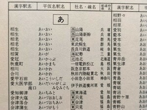 t3j【非売品】昭和62年4月1日現在 日本全国全鉄道駅名・線名一覧 ※貨物鉄道線駅専用鉄道索道長期休止線駅除く 国鉄佐賀線・筑波鉄道は含む