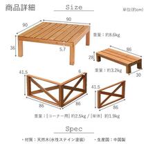 ダークブラウン ウッドデッキ 0.75坪 7点セット 自由連結 天然木 木製 ガーデン DIY_画像9