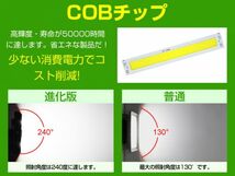 即納！LED 投光器 200W 普通の投光器より明るい！2700W相当 IP67防水 昼光色 広角 看板 屋外 ライト照明 作業灯 AC 85-265V PSE取得 CLD_画像2