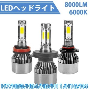 LEDヘッドライト一体型 HB3 HB4 H8 H11 H16 led フォグ 16000LM 6000K 高品質 COB LEDチップ搭載 車検対応 DC9-32V 送料無料 sm