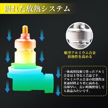 360°全面発光 150W LED フォグランプ H8 H11 H16 HB4 HB3 ホワイト イエロー 3000K LEDバルブ LEDフォグ フォグ led 汎用 一年保証 F36_画像5