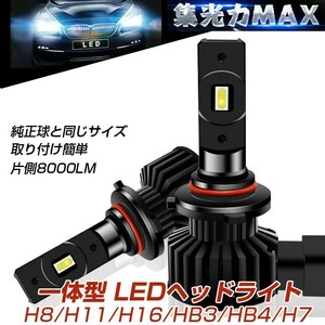 送料無料 一体型 LED ヘッドライト HB3 HB4 H7 16000LM ホワイト 6500K 車検対応 DC 12V 純正球と同じサイズ GR