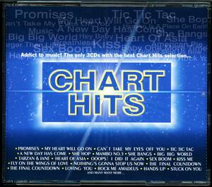 【CDコンピ/Euro Dance】Chart Hits ＜VMP - VMHP 215-2＞ Gasp Vs Twilight / Kyria / Radiorama / Belinda / Hanna / A. Kay B.J.