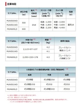 個人宅不可 マキタ 充電式ポールヘッジトリマ 角度固定 MUN600LDZ 本体のみ ループハンドル 低騒音83dB(A) 18V対応 makita 大型製品_画像6