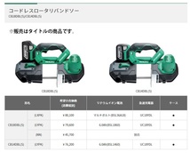 HiKOKI コードレスロータリバンドソー CB18DBL(S)(NN) 本体のみ 高輝度LEDライト 14.4V対応 18V対応 日立 ハイコーキ_画像2