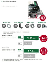 HiKOKI コードレスチップソーカッタ CD3605DB(XPZ) バッテリ(BSL36A18X)+急速充電器+システムケース4付 36V対応 ハイコーキ 日立_画像3