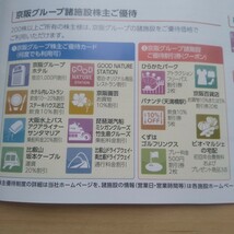 【匿名無料配送】京阪グループ諸施設株主ご優待 ひらかたパーク など_画像3