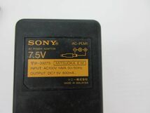 浜◆再/SONY/グラストロン/Glasstron/PLM-50/パーソナルLCDモニター/ ソニー/ジャンク品◆ZK 10.19-3736_画像2