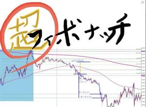 ★★FX 革命的フィボナッチ手法、波の把握は一切不要★プロが教える定価65000円の手法がA4一枚で収まる圧倒的シンプルさ！★副業　投資