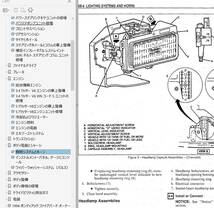 カマロ　1994-2002 ワークショップマニュアル 整備書 配線図 サービスマニュアル Chevrolet Camaro オーナーズマニュアル ファイヤーバード_画像6