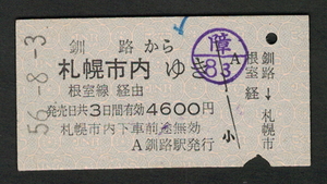 A型青地紋乗車券 釧路から札幌市内 昭和50年代（払戻券） 