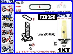 TZR250　車体打刻型式1KT　1985～1988年モデル【フィルタジョイントリング 1個】-【フィルタ取付プレートワッシャ 2個】-【新品】