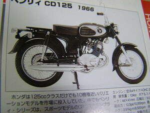 ☆ホンダ旧車CD125 ヒューエルコックレバー パッキン。純正未使用長期保管品 HONDA Honda vintage ヴィンテージ