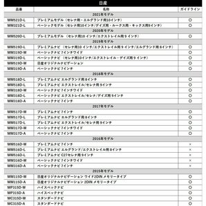 MM112-W 用 2012年モデル 日産 バックカメラ 接続 アダプター RCA 変換 ハーネス ケーブル リアモニター リアカメラの画像5