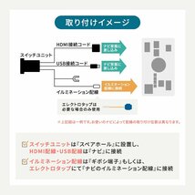 トヨタ車用スイッチパネル ビルトインUSB/HDMI接続ユニット アルパイン NXシリーズナビ用 2020年以降 スマホ 接続ケーブル 車_画像4