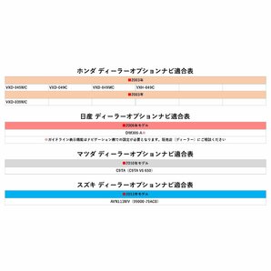 NHZA-W59G(N132) NHZN-W59G(N133) NHDT-W59 用 2009年モデル トヨタ ダイハツ バックカメラ 入力変換 アダプター RCA リアカメラ 接続の画像7