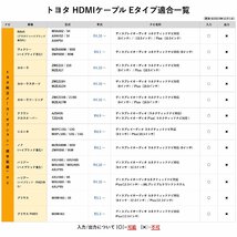 NSZT-W68T トヨタ ディーラーオプション HDMI 変換 ケーブル ミラーリング Eタイプ Aタイプ スマートフォン 映像出力 キャスト コード 車載_画像5