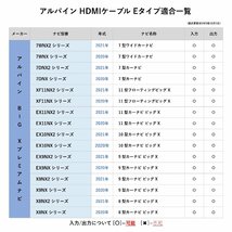 VXU-207NBi ホンダ Gathers ギャザズ HDMI Eタイプ Aタイプ スマホ YouTube 動画 車載ビデオ 外部入力 カーナビ 車 ディーラーオプション_画像3