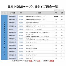 NMZL-Y73D (08545-K9173/N259) 2023年 ダイハツ ディーラーオプション 純正ナビ HDMI ケーブル 変換 スマホ YouTube タイプE タイプA 車_画像8