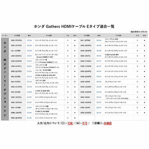 NMZN-Z72DS (08545-K9160/N256) ダイハツ ディーラーオプション 純正ナビ HDMI ケーブル 変換 スマホ YouTube タイプE タイプA 外部入力 車の画像7