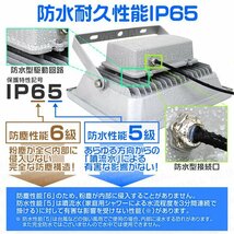 防水耐久性能 IP65