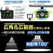 【セール価格】LED ライト 投光器 人感センサー付 薄型 20W 昼光色 6000K 広角 駐車場照明 200W相当 AC100V対応 照明 ライト 3mコード付 P_画像3