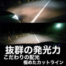 LED H8/H11/H16/HB3/HB4/H4 Hi/Lo LEDフォグランプ LEDヘッドライト フォグライト バルブ 簡単取付け 車検対応 ポン付 おすすめ プリウス_画像3