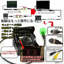 一体型12V/24V兼用 バックカメラ モニター セット 赤外線暗視機能付 大型車・トラックにも最適！ 豪華セット トラック　オンダッシュ_画像3