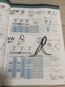 送料無料！！　富士工業 FUJI チタン　KWガイド　T-KWSG　30　未使用品