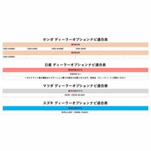 AVN-LS01 2020年モデル イクリプス バックカメラ 接続 配線 ハーネス アダプター ケーブル 汎用カメラが使える_画像7